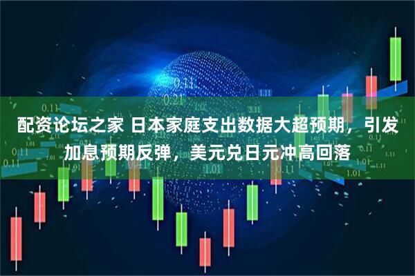 配资论坛之家 日本家庭支出数据大超预期，引发加息预期反弹，美元兑日元冲高回落